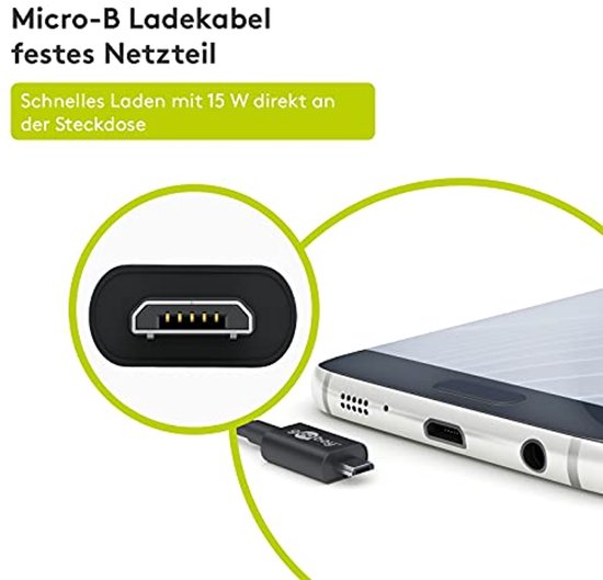goobay 49603 Wandlader Micro USB 3,0 A USB voeding voor smartphones, voeding, 1,5 m, zwart