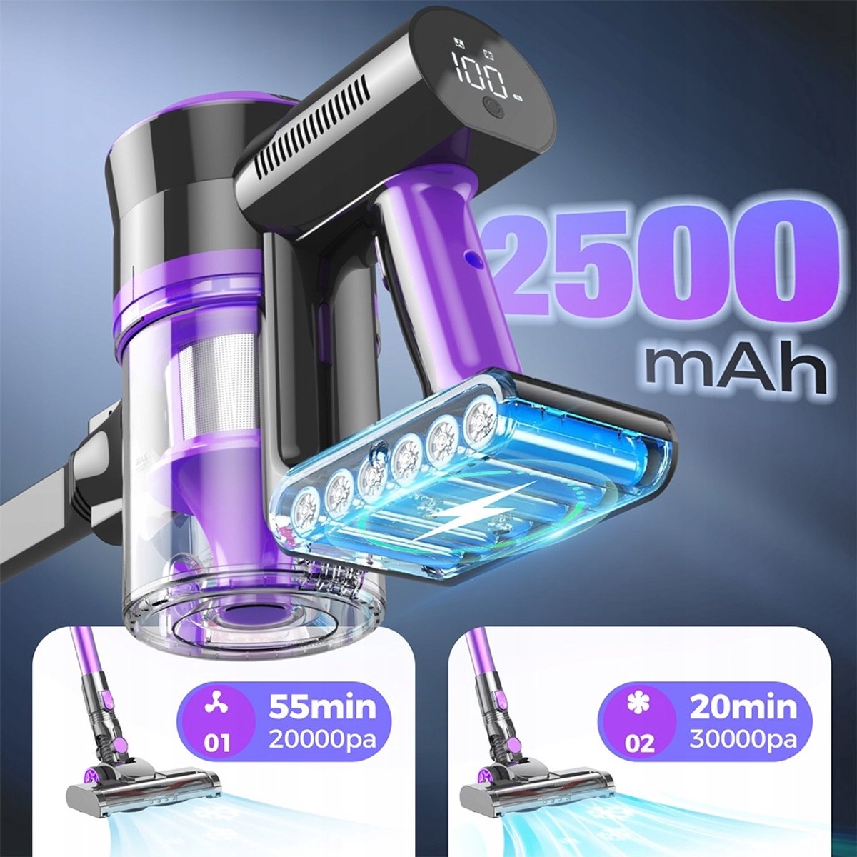 Handstofzuiger met steel - Draadloze Steelstofzuiger - 400W Draadloze Stofzuiger - Stofzuiger - 30kPa Zuigkracht & 55 Min Runtijd - Met LED Scherm & Anti-tangler Borstel - Voor Dierenharen & Hele Huis - Krachtig & Stil – foto 5