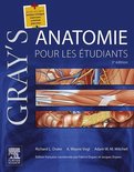 Gray's Anatomie pour les étudiants