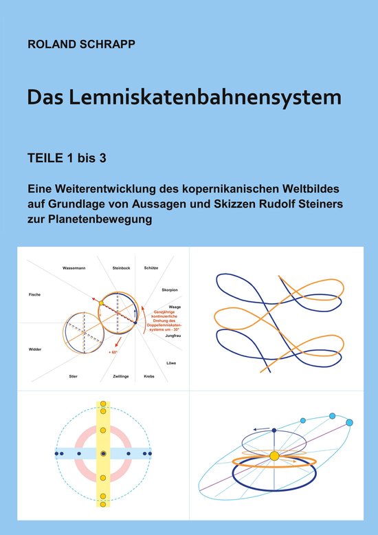 Das Lemniskatenbahnensystem - cover