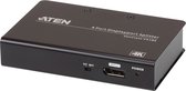 Aten VS192 video splitter DisplayPort