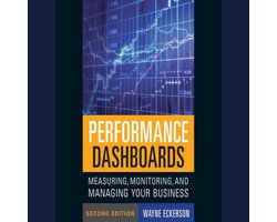 Performance Dashboards