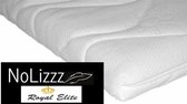 NoLizzz®- Medical Top Matras - Koudschuim HR45 10 CM (500 micro pocketveren)  - Fabrieksprijs - 90x200/10