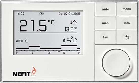 Thermostat