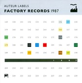 Various Artists - Auteur Labels: Factory 1987 (CD)