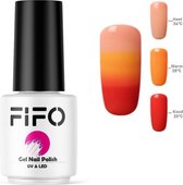 Thermo Gel Polish - Thermo Gellak - Temperatuurgevoelige nagellak - Thermische nagellak - Temperatuur veranderende - Kleur veranderende   #4219 ( Zalm - Oranje - Rood ) - UV & LED