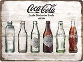 Coca-Cola-Timeline-Retro reclame wandbord- Amerika USA - Metaal