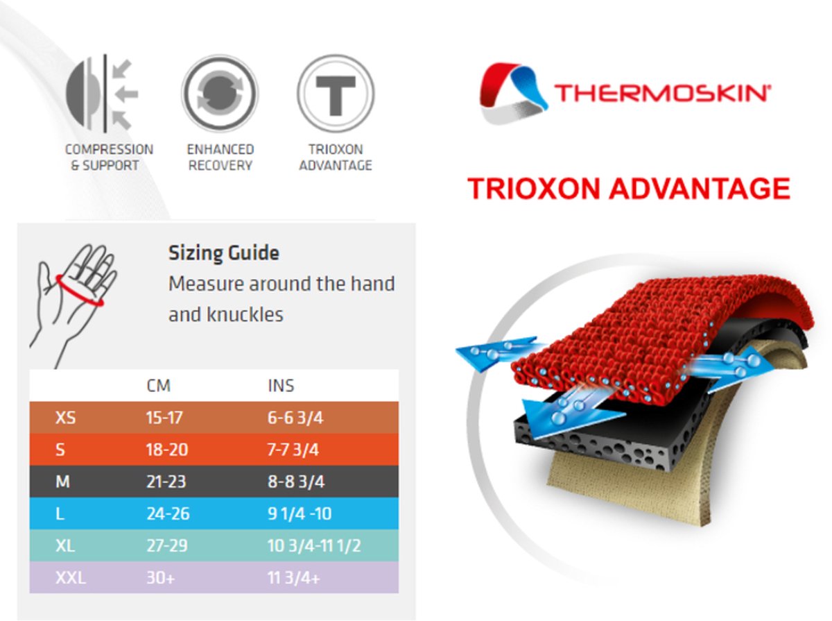 Artritis handschoenen van Thermoskin