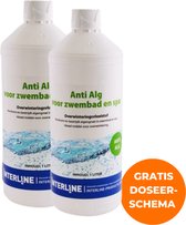 2x Interline Anti Alg 1 liter - Inclusief doseerschema - Anti Alg voor zwembad - Algenbestrijding - Anti Alg voor kleine en middelgrote zwembaden
