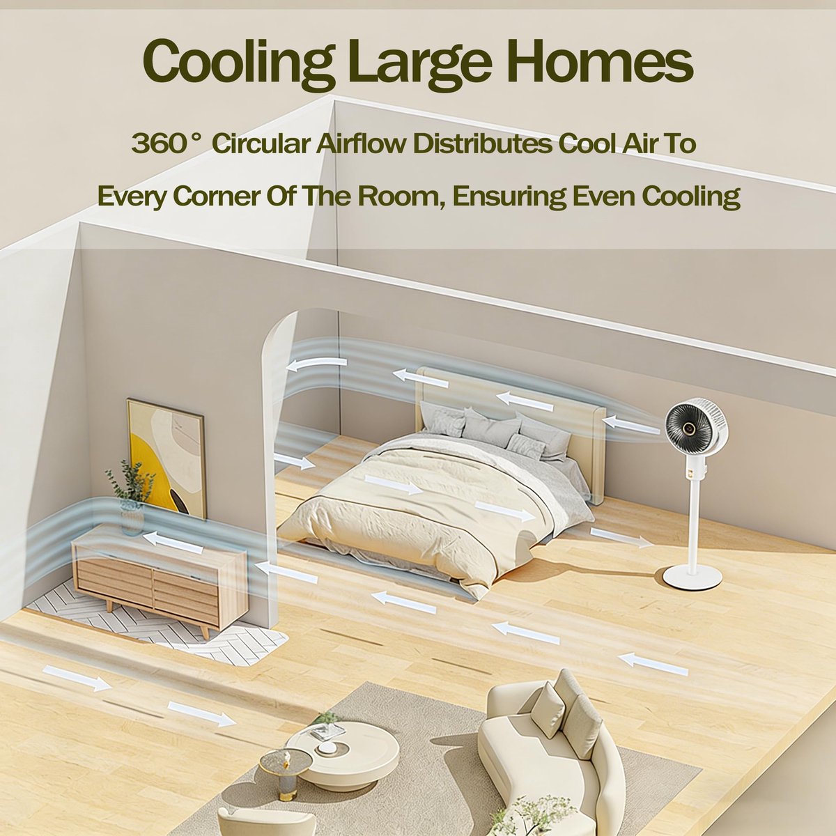 SnelShoppen - Smart Staande Ventilator 20 dB Stille Vloerventilator met Afstandsbediening, In Hoogte Verstelbaar, Oscillerende Kop, 5 Snelheidsstanden