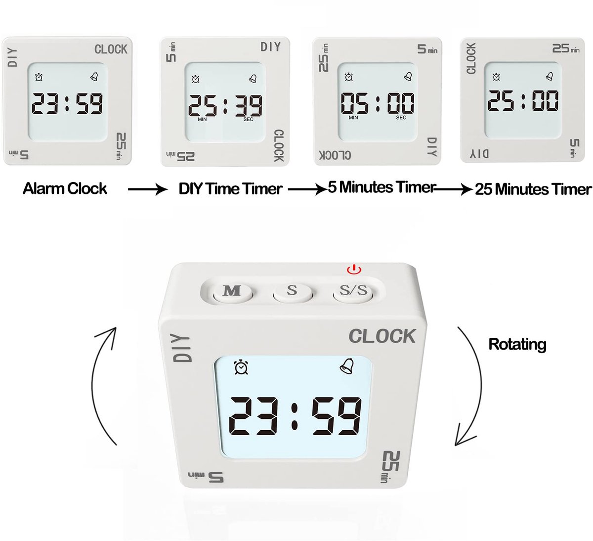 SnelShoppen - Digitale Draaitimer met Klok, Multifunctionele Countdown-Timer 5/25 Minuten, Tijdmanagement Tool voor Klassebijeenkomsten, Witte Keuken
