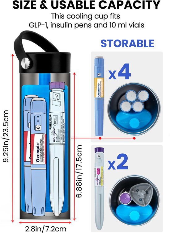 SnelShoppen - Elektrische Insuline-Koelbox met USB - Medische Koelkast voor Reizen - Isoleertas met Temperatuurweergave - Perfect voor Camping en Op R van Snelshoppen — afbeelding 2