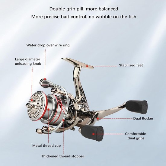 Professionele Metalen Spin Reel voor Zoet- en Zoutwater Vissen met Hoge Sterkte en Duurzaamheid — afbeelding 3