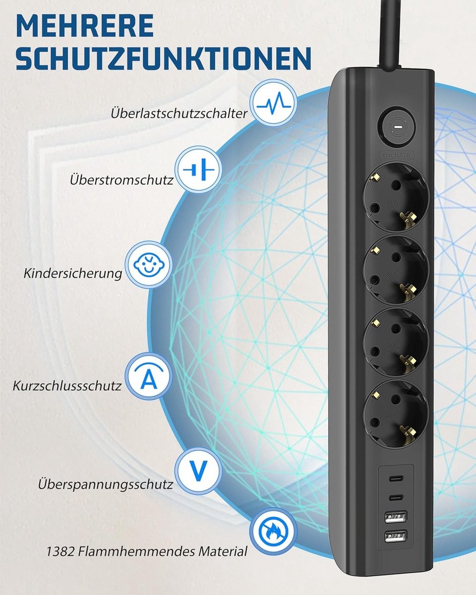 Meervoudig Stopcontact met USB - Wit - 4 Stopcontacten - Wandmontage - Voor Thuis en Kantoor