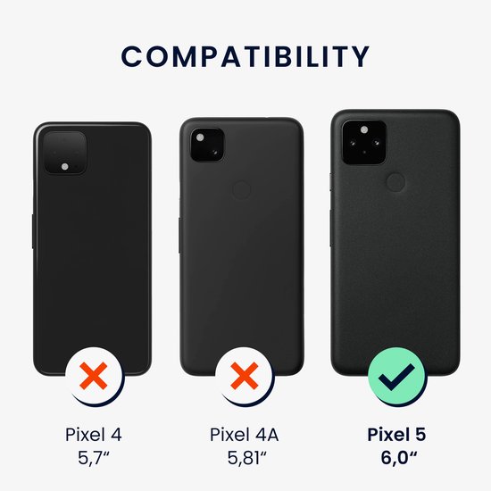 Vergelijking van telefoonhoesjes voor Pixel 4 (5,7"), Pixel 4A (5,81") met rood kruis, en Pixel 5 (6,0") met groen vinkje.