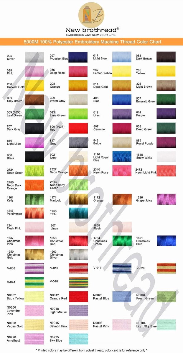 brothread Set van 3 Verschillende Bruin Kleuren Polyester Machine Borduurgaren Enorme Spoel 5000M voor Alle Borduurmachines — afbeelding 4