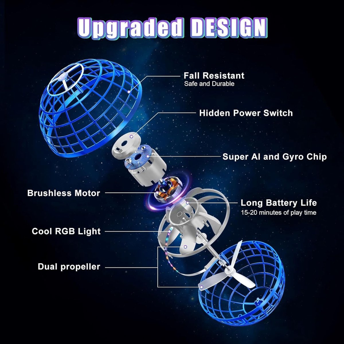 Vliegende Bal - Blauw - Vliegende Spinner met LED-verlichting - Voor Kinderen van 6-12 Jaar