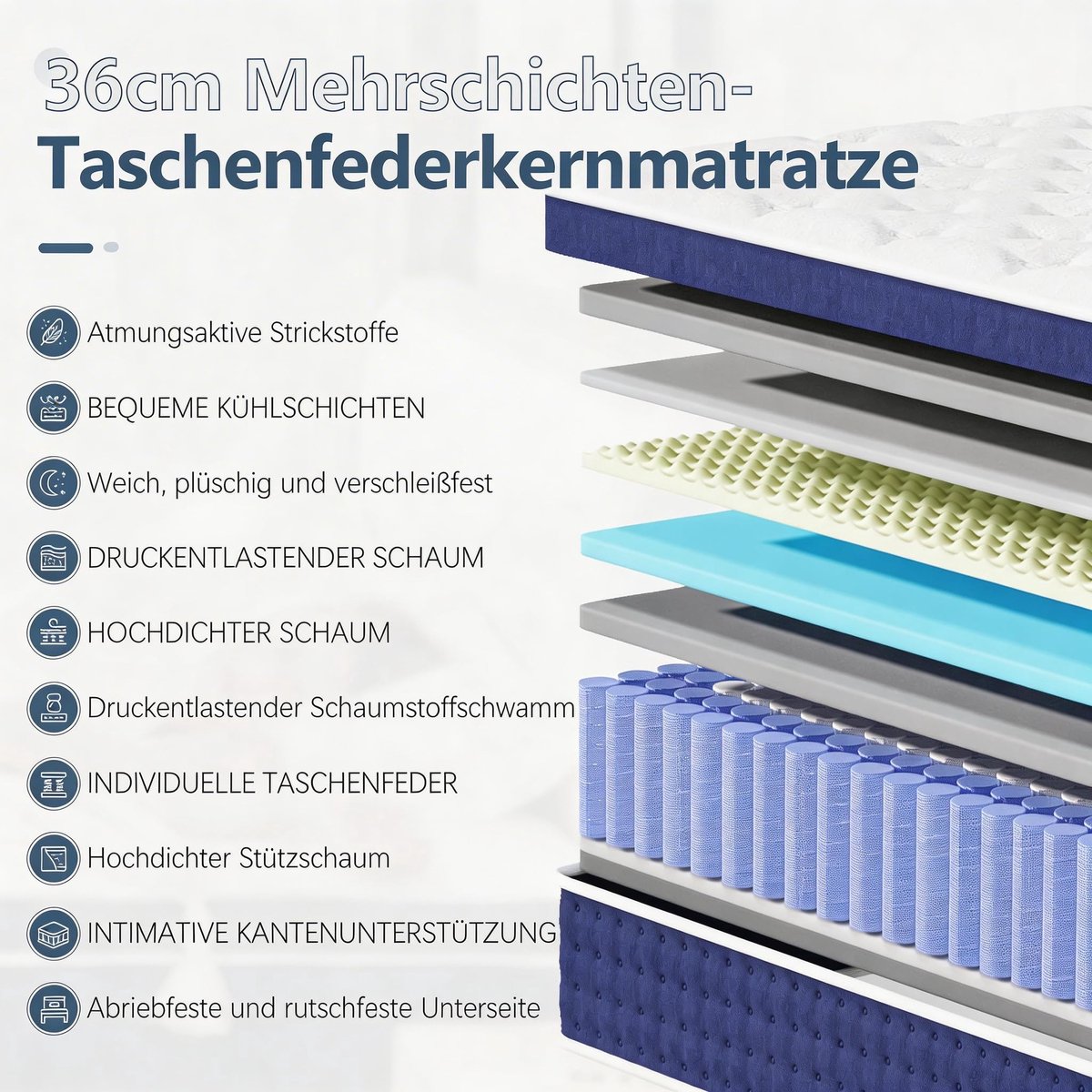 SnelShoppen - Bednew Matras 180 x 200 cm, 36 cm Veermatras H3, 7 Zones Orthopedisch Pocketveringmatras met Comfort Traagschuim, Öko-Tex Gecertificeerd