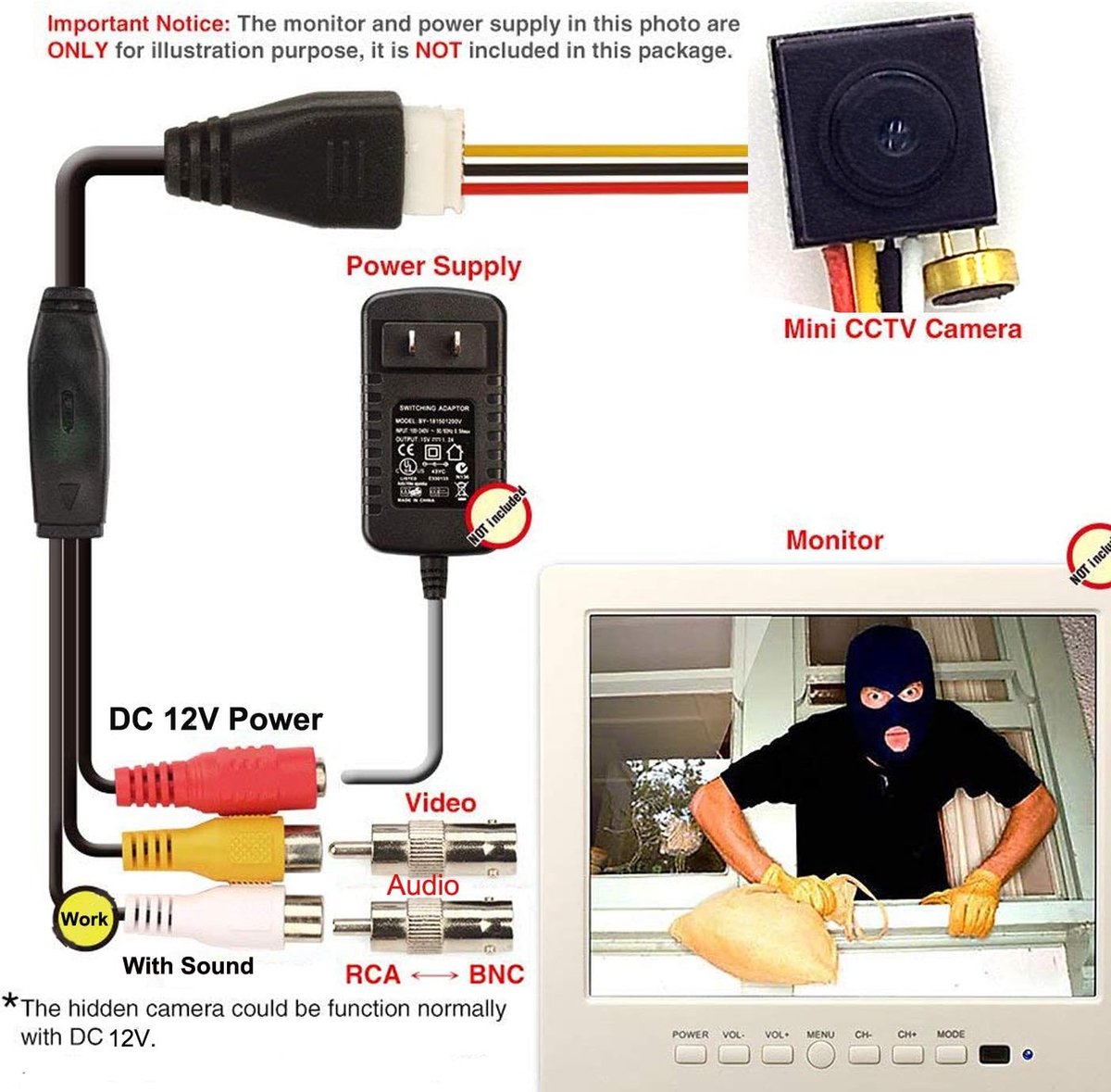 CCTV Micro Camera HD 1000TVL 3.6mm - Compact en Draagbaar - 90 Graden Kijkhoek - Ideaal voor Beveiliging - ShopVlot