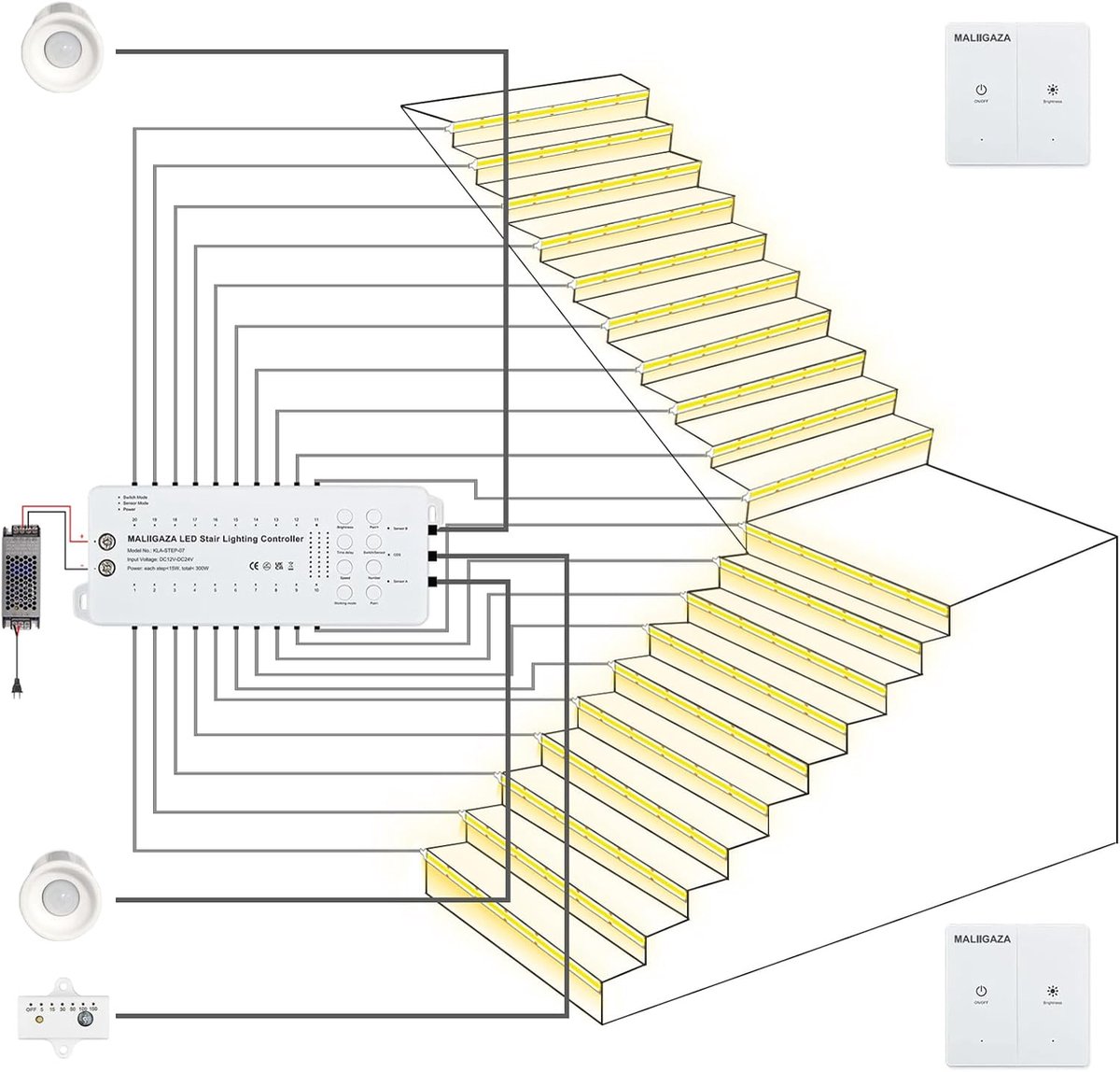 Intelligent Stair Light, 16 Steps, PIR Motion Detector and Wireless Wall Switch, COB LED Set 3000 K, Safe LED Stair - ShopVlot