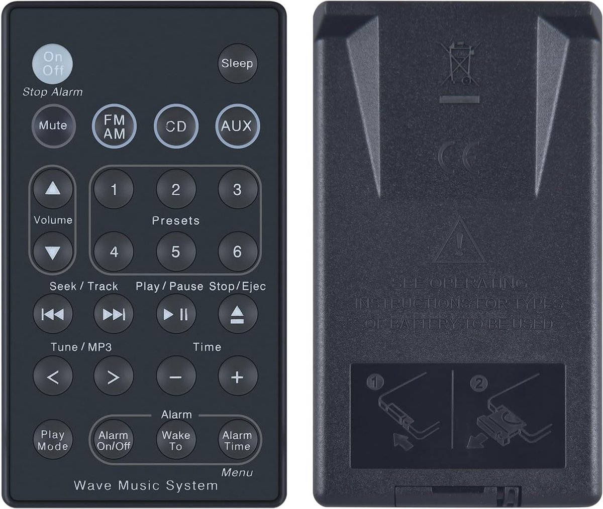 Vervangende afstandsbediening voor Bose B1 - IR-afstandsbediening - Geschikt voor SoundTouch systemen - ShopVlot