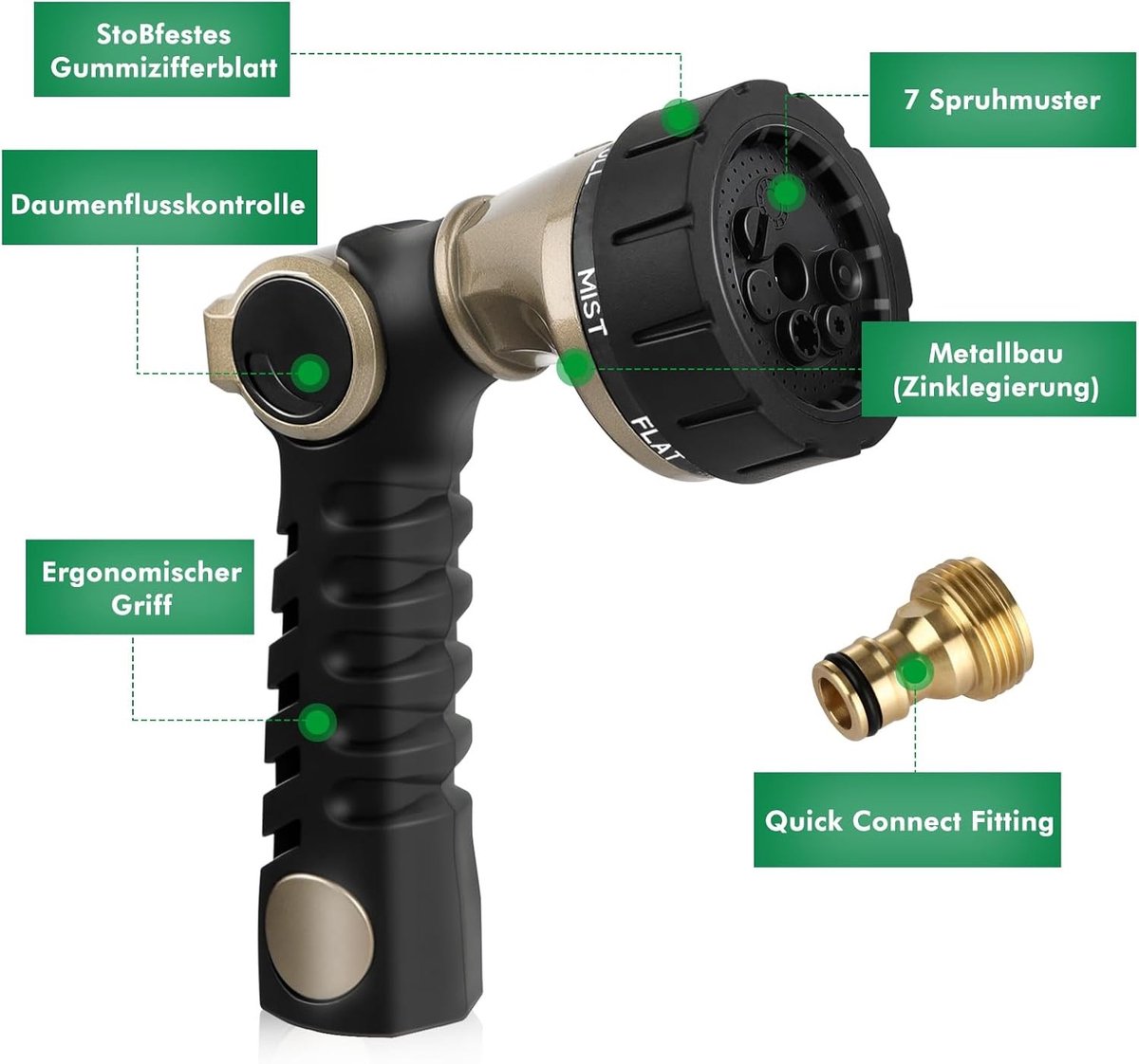 Tuinsproeier - Metaal - Heavy Duty - 7 Irrigatiepatronen - Voor Tuin en Auto