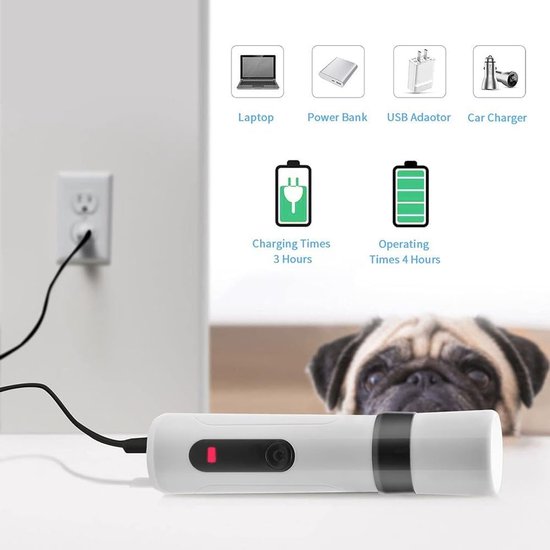 Witte USB oplaadbare nageltrimmer met rode indicator, opgeladen door laptop, powerbank of USB-adapter.