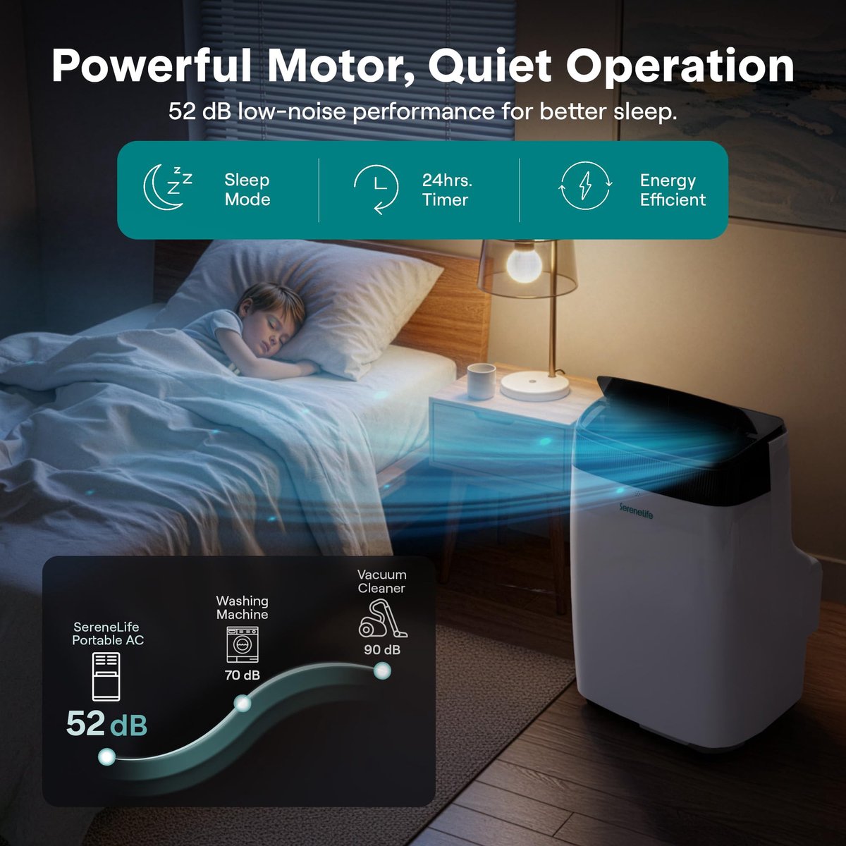 Mobiele airco 12.000 BTU – 3-in-1 airconditioner – stil – met ontvochtiger, raamkit en afstandsbediening thumbnail 4