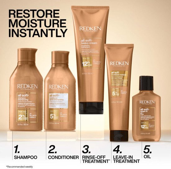 Shampooing, après-shampoing, soin sans rinçage, soin sans rinçage et huile argan-6 Redken All Soft dans des bouteilles dorées.