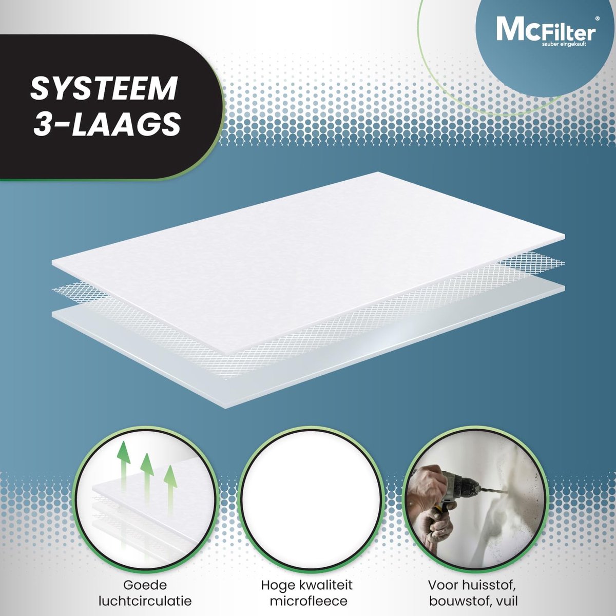 McFilter - 20x stofzuigerzakken compatibel met Nilfisk AERO 21 / AERO 21 INOX - AERO 26 - ShopVlot