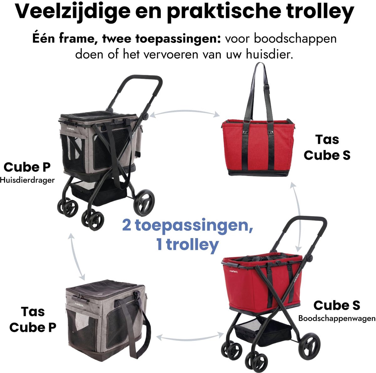SnelShoppen - Opvouwbare Boodschappenwagen met Uitneembare Tas | Waterdichte Stof | 360° Afneembare Wielen | Compact & Elegant Ontwerp | Handtasfuncti