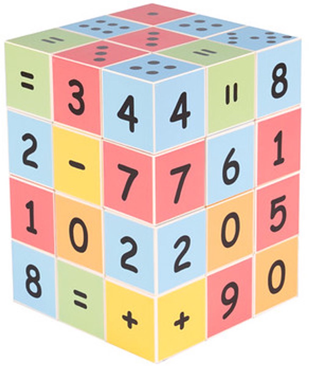 Clicky Blox® Getallen - Magnetische Rekenblokken - 36 Blokken - Schermvrij Leren