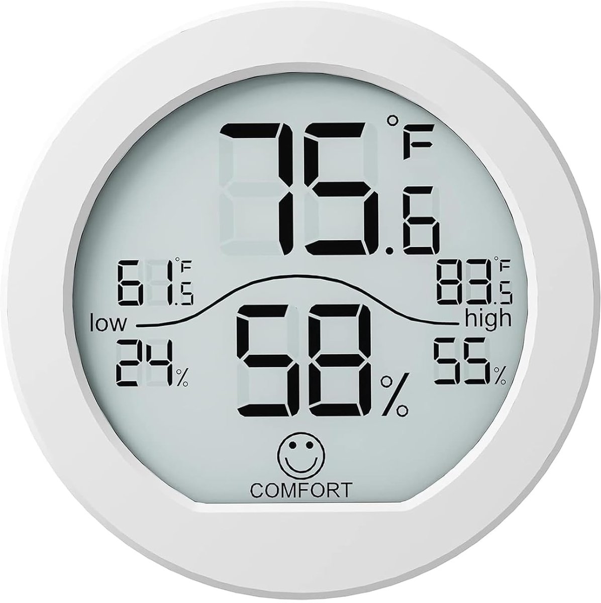 SnelShoppen - Digitale Thermometer en Hygrometer voor Binnen - Thermo-Hygrometer met LCD - Temperatuur en Vochtigheid Monitor - Wit - Ideaal voor Thui