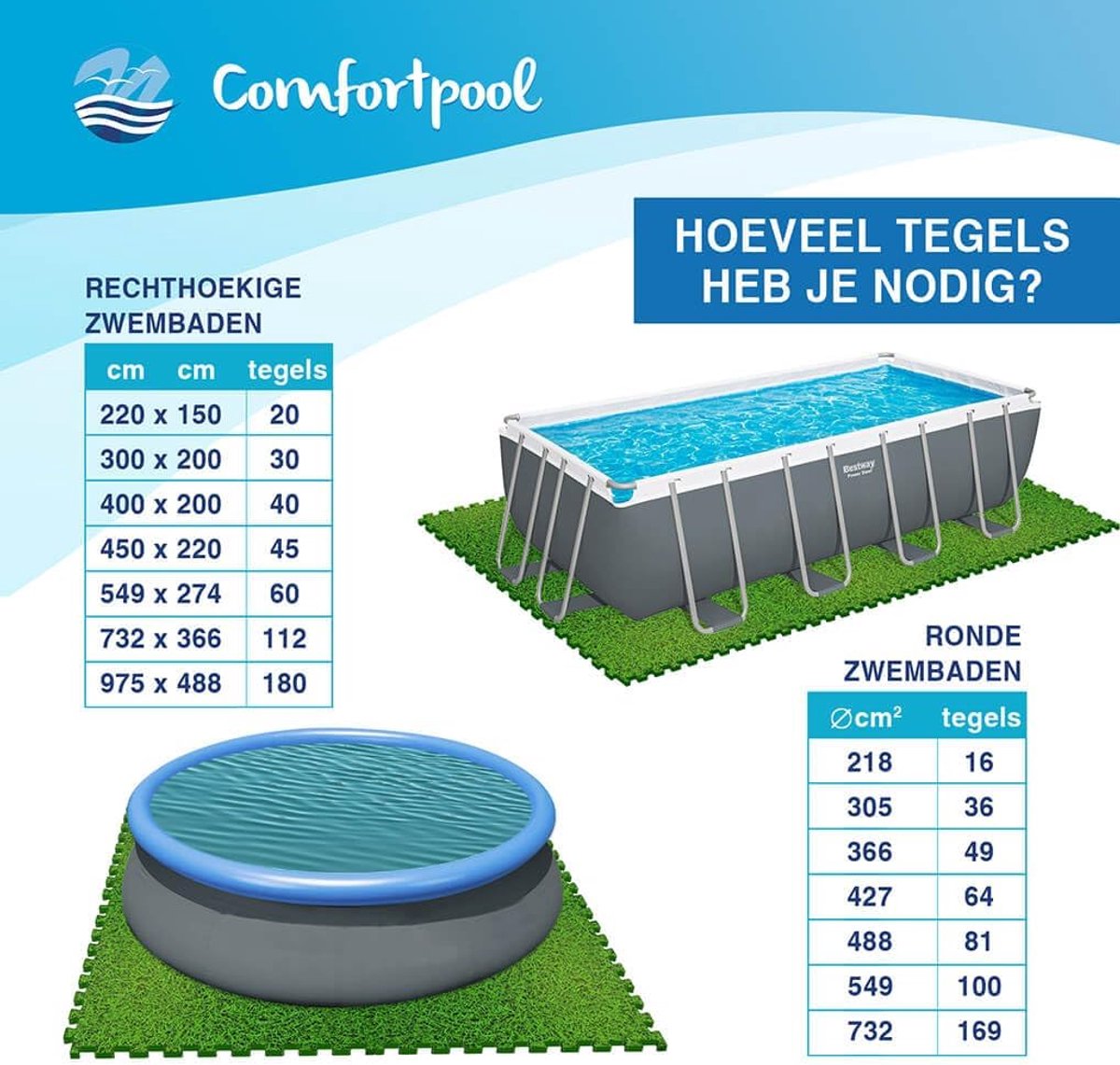 SnelShoppen - Pool vloer tegels 60 x 60 cm - 5 stuks | Grasprint | Isolatie en bescherming | Voor spa's en zwembaden | Extra dik voor meer comfort | I