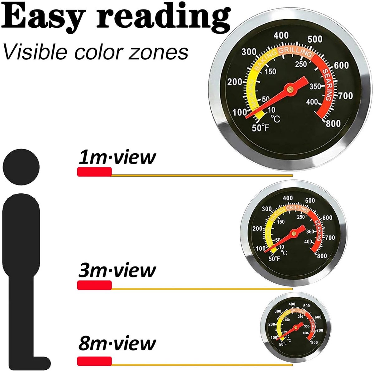 SnelShoppen - GFTIME 6CM Dia Thermometer voor Grillen, Rookkamer Temperatuur Meter, Roestvrij Staal, Kamado Grill, Eenvoudig te Installeren, Voor BBQ,