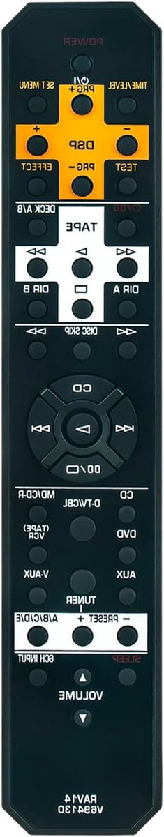 Vervangende Afstandsbediening - Universele Controller - Home Cinema Bediening - Directe Werking - 18 x 4 x 2 cm - Zwart