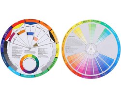 Grote Kleurencirkel voor Tattoo Pigmenten en Make-up, Kleur Mengschema en Chromatische Gids voor Kleurenmixen, Ideaal voor Kunstenaars en Visagisten