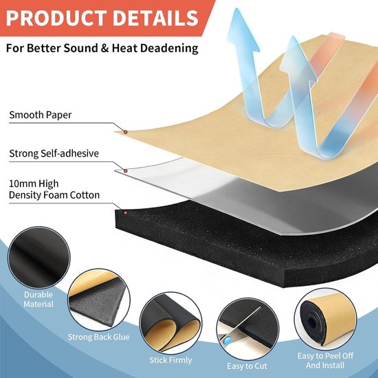 Zelfklevende Foam Mat 200 cm x 30 cm x 1 cm - Geluidsisolatie, Warmte-isolatie en Vochtbestendig voor Auto en Woonkamer — afbeelding 2