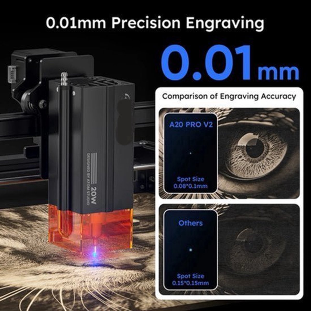 Lasergraveermachine – Lasergraveur – Graveermachine – Snijmachine – Groot Werkoppervlak 400 X 365 Mm – Zeerscherpe Precisie 0,01 Mm – Snelheid Tot 400 Mm/S