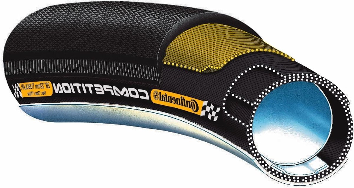 Binnenband - Raceband - Wielrennen - Pechbescherming - 28" x 25 mm - Zwart