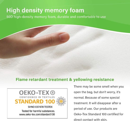 Thijox - LargeLeaf Extra Dikke Stoel Armsteun Kussens - Elleboog Kussen Drukverlichting Bureaustoel Gaming Stoel Armleuning met Memory Foam Pads - 2-d van thijox — afbeelding 3