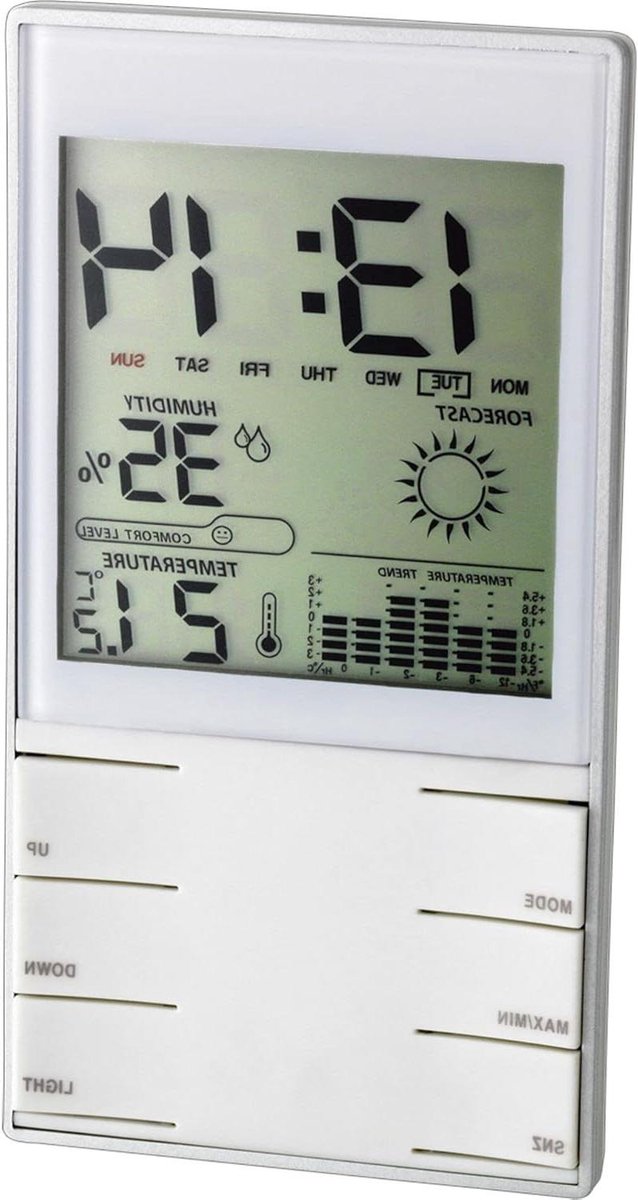 Digitale Weerstation - Binnenklimaat Monitor - Binnenklimaat Bewaken - Temperatuur Grafiek - 140 x 75 mm - Zwart