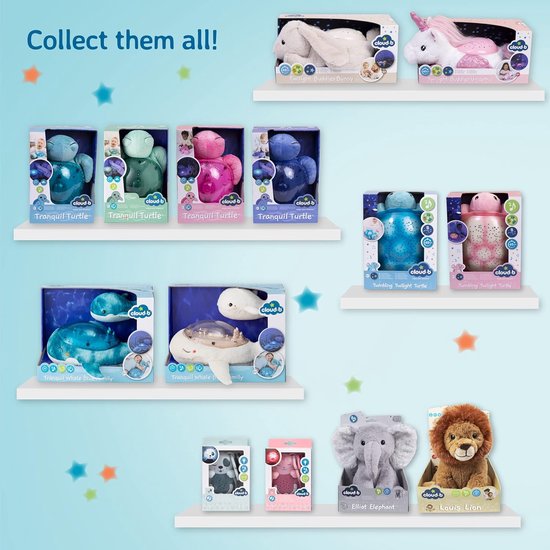 Oceaan Projector Nachtlampje - Sterrenprojector Kinderkamer - Slaap Vergemakkelijken - Onderwaterlichteffect - Automatische uitschakeling - Aqua — afbeelding 4