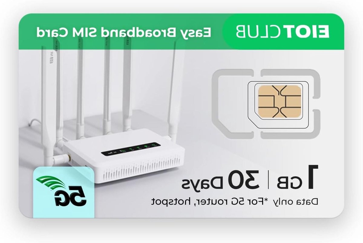 Prepaid Data SIM-kaart - Breedband SIM Internet SIM - Mobiele Connectiviteit - Data-only Plan - 1GB 30 dagen