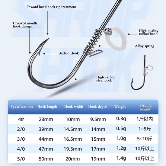 Dailygoods- Vishaken Duurzaam - Offset Vishaken - Stekelvishaak - 10 Haken - Herbruikbaar Visgereedschap - Opbergdoos - Vishaak van Dailygoods — afbeelding 5