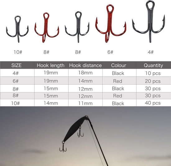 SnelShoppen - 130 Pcs Treble Fishing Hooks Set Carbon Steel - Rond Bocht Haakjes - 4, 6, 8, 10 - Corrosiebestendig - Ideaal voor Zoet- en Zoutwater Vi van Snelshoppen — afbeelding 5