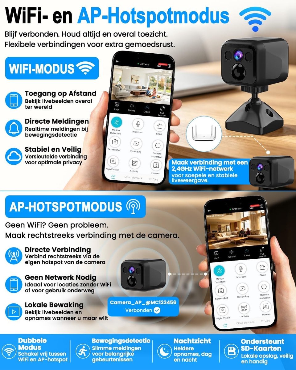 Mini Draadloze Beveiligingscamera - Zwart - Compacte Mini Spionagecamera met 4K Beeldkwaliteit