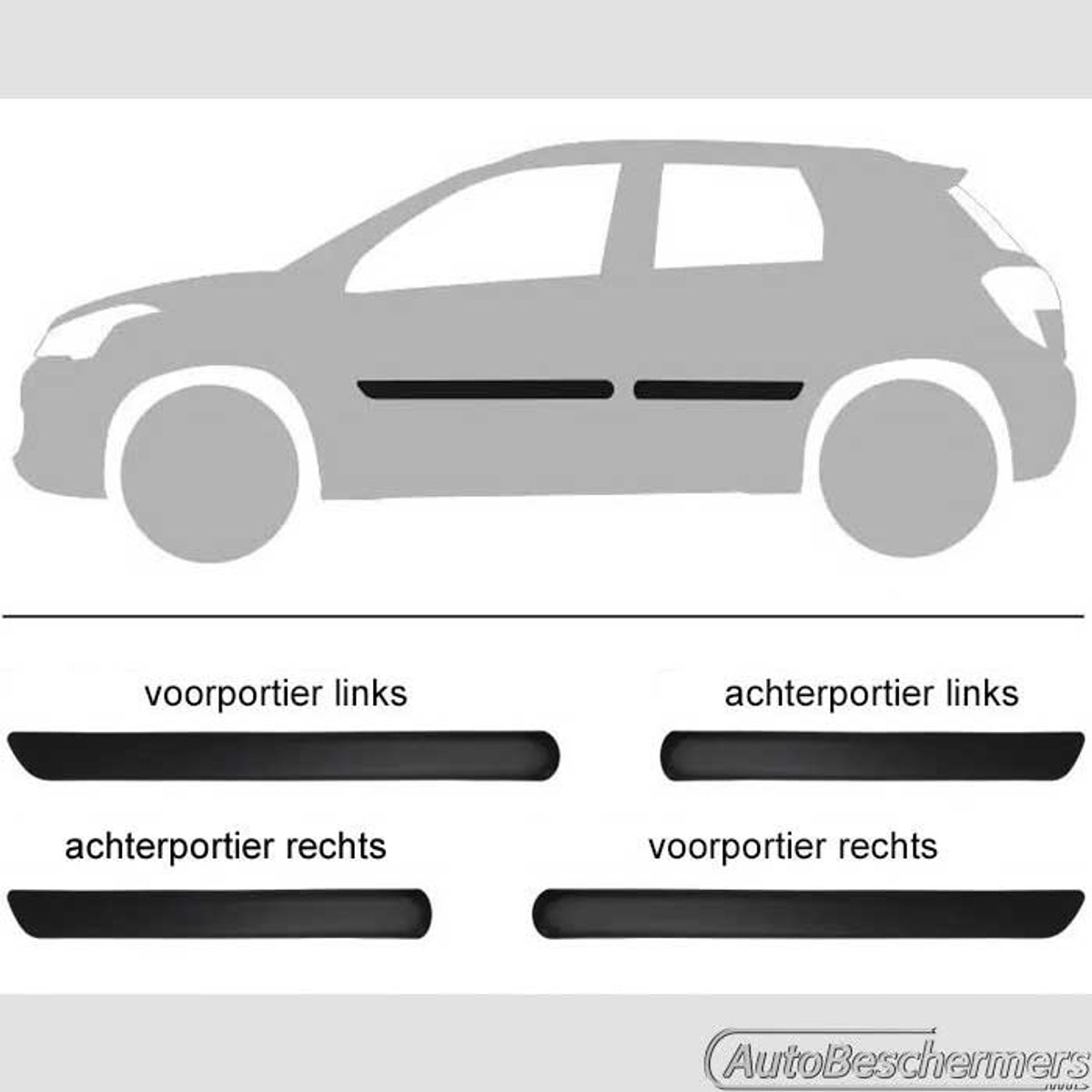 Stootlijsten set zwart voor Citroën C4 Aircross 2012-. De stootstrips zijn zelfklevend. Set a 4 stuks (#12453)