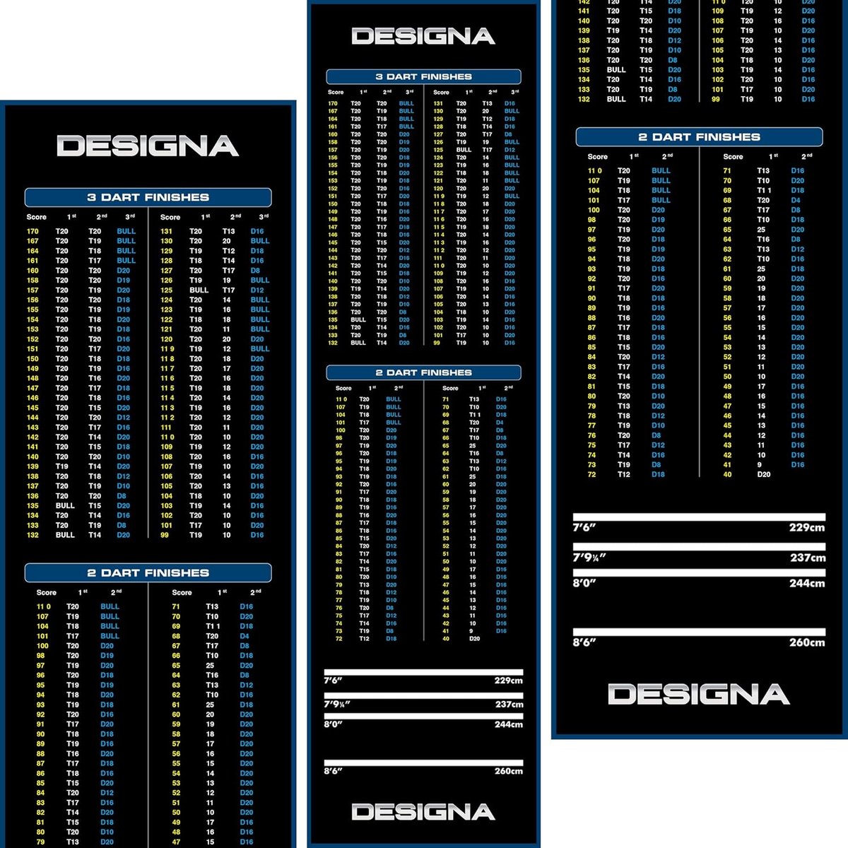 Designa Darts MAT38 - Antislip tapijt dartmat met kassa-ontwerp, breed, blauw, 290 cm x 80 cm - ShopVlot