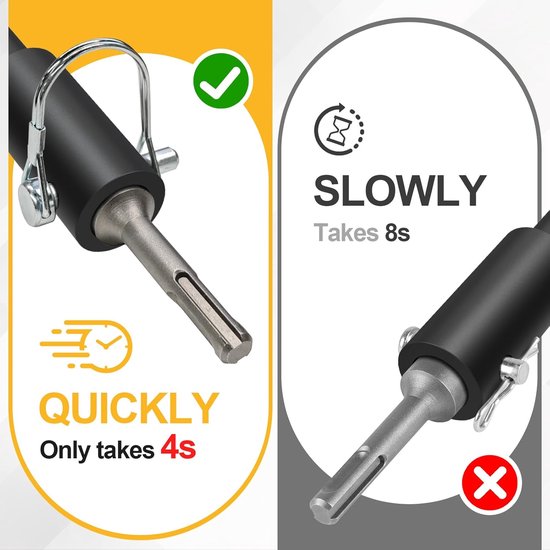Adapters voor SDS Plus boor met vergrendelingspin, transformeer je hamerboor tot een grondboor voor gaten van 40-150 mm, ideaal voor het graven van gaten voor palen en funderingen. van Merkloos	 — afbeelding 3